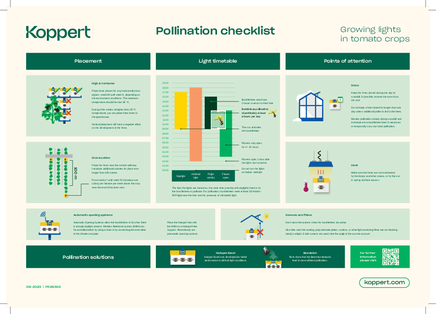 재배용 조명 체크리스트